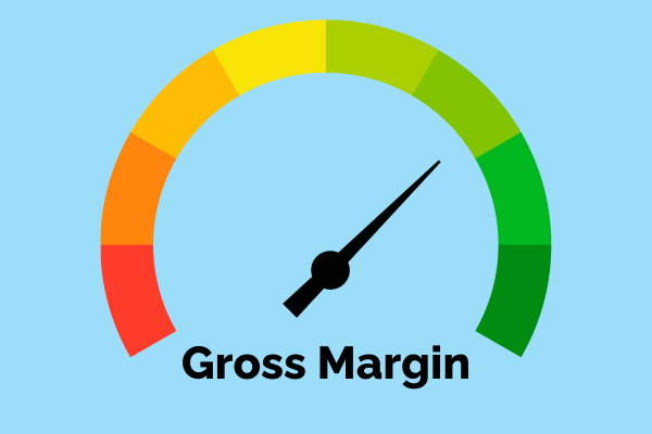 How to Calculate Cost of Goods Sold (COGS) | eCommerce Guide