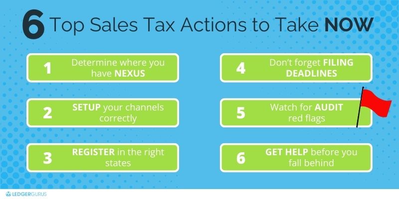 6 top ecommerce sales tax steps to take now