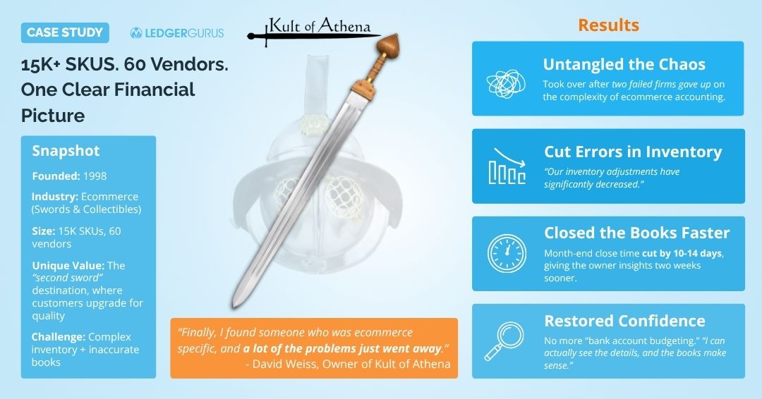 Kult of Athena fact sheet