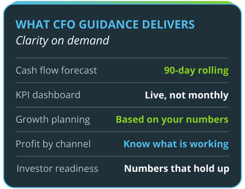 CFO + Advisory benefits