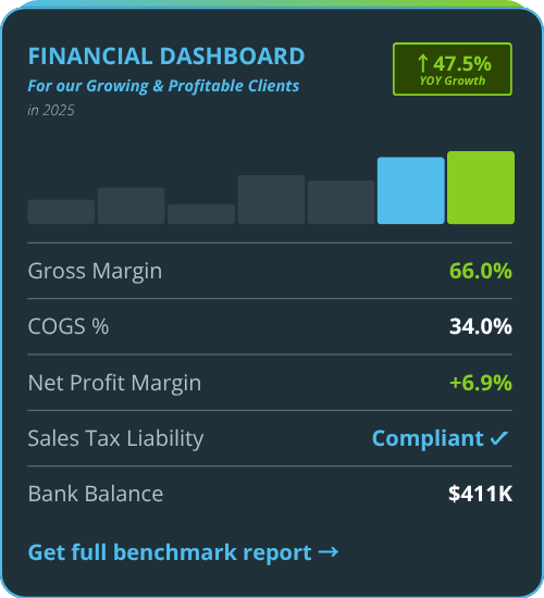 Financial Dashboard for our growing and profitable clients