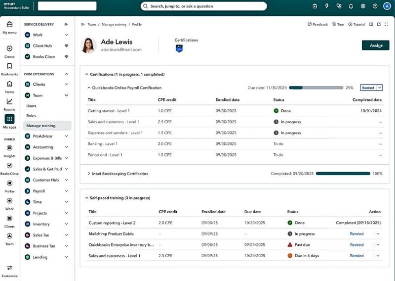 Individual Training Dashboard